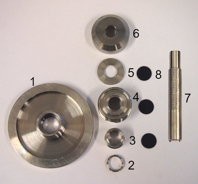 Filter cartridge set for cascaded filtration with the components: